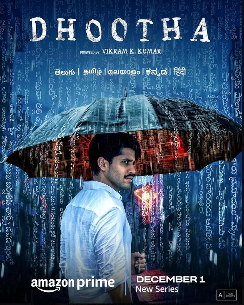 Dhhotha Review